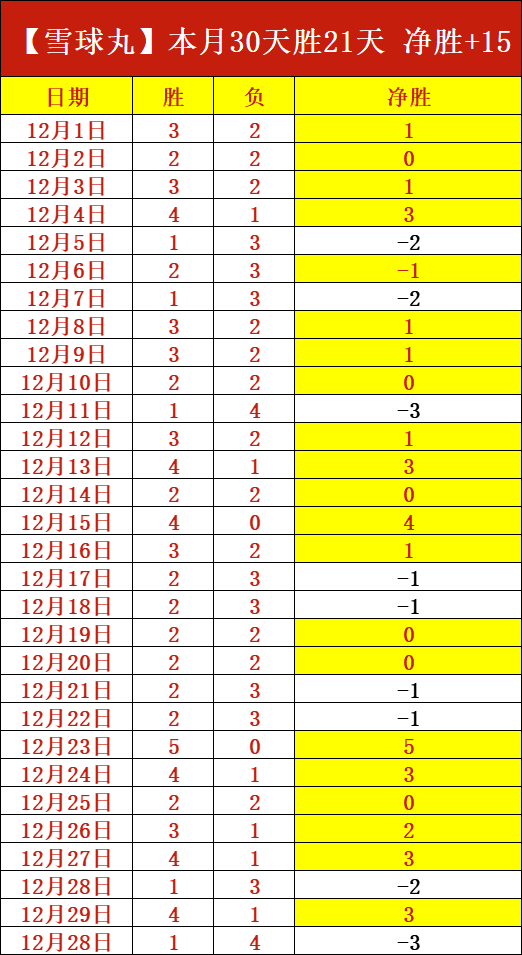 激战澳篮巅,全面备战攻,再创佳绩新,开云体育,开云体育官网,开云体育app,开云体育平台,KAIYUN,SPORTS,kaiyun登录入口