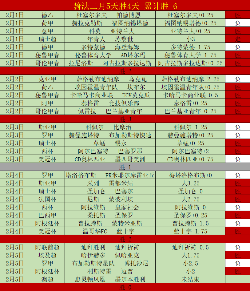 鹈鹕球星闪,勇士中锋缺,情报解读,开云体育,开云体育官网,开云体育app,开云体育平台,KAIYUN,SPORTS,kaiyun登录入口