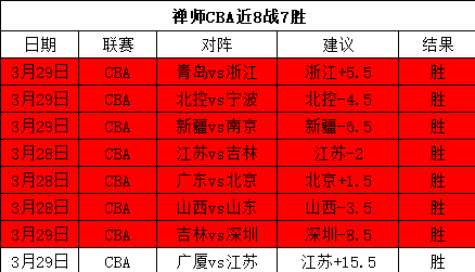 视频,重返脱贫村,振兴新篇章,开云体育,开云体育官网,开云体育app,开云体育平台,KAIYUN,SPORTS,kaiyun登录入口