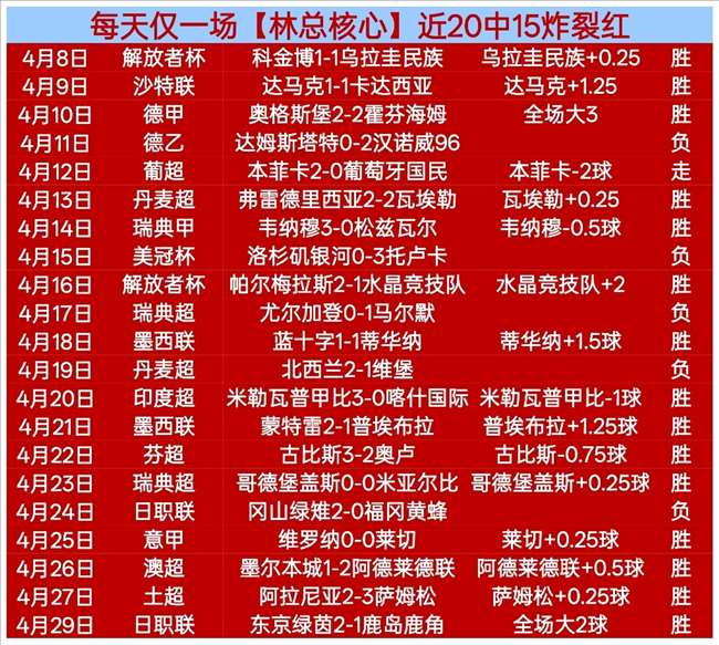 战神卷土重,哈登轻松夺,祖巴茨全场,开云体育,开云体育官网,开云体育app,开云体育平台,KAIYUN,SPORTS,kaiyun登录入口