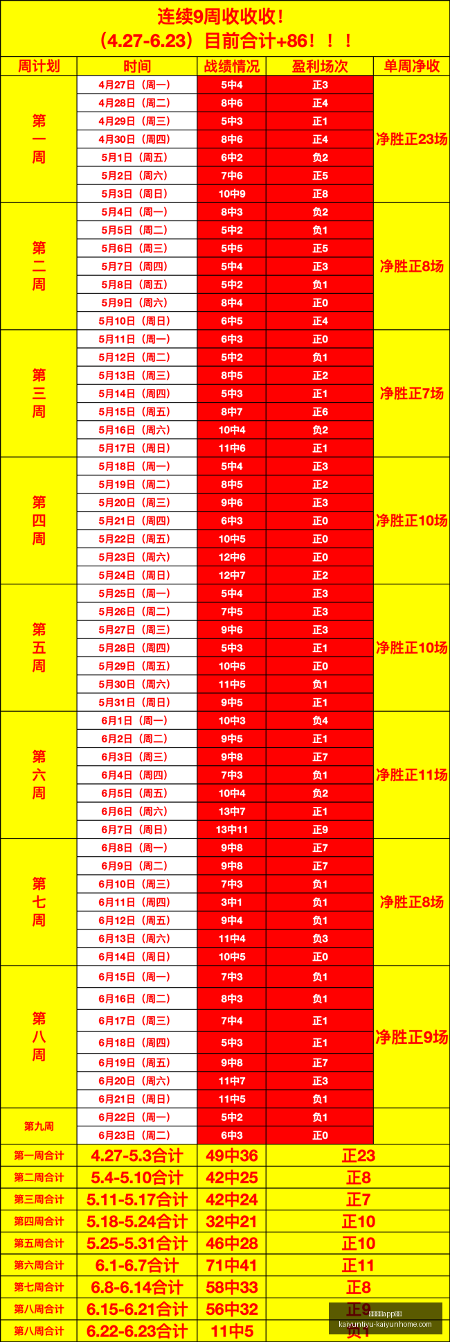 开云体育入,开云体育app入口,开云体育官网,开云体育官网,开云体育App,开云体育下载,开云体育入口,开云体育直播