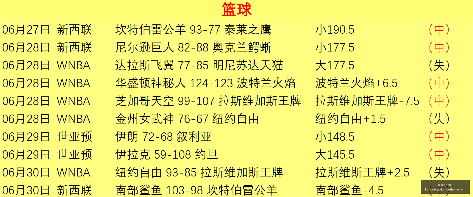 开云体育入,开云体育app入口,开云体育官网,开云体育官网,开云体育App,开云体育下载,开云体育入口,开云体育直播