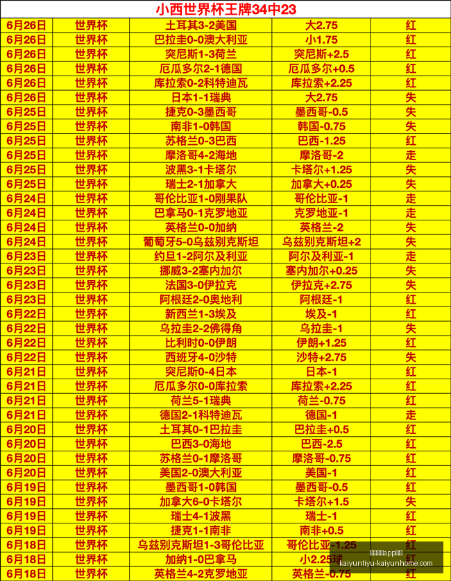 开云体育,入口开云体,育官网数据,开云体育官网,开云体育App,开云体育下载,开云体育入口,开云体育直播