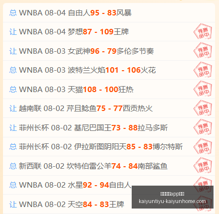 开云体育入,开云体育app入口,开云体育官网,开云体育官网,开云体育App,开云体育下载,开云体育入口,开云体育直播