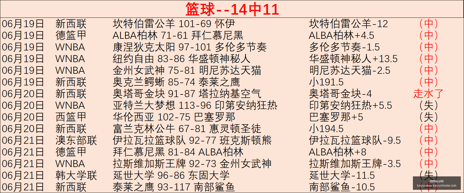开云体育入,开云体育app入口,开云体育官网,开云体育官网,开云体育App,开云体育下载,开云体育入口,开云体育直播