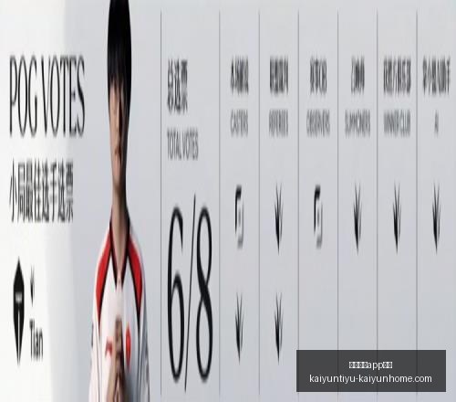 开云体育,入口开云体,育官网突发,开云体育官网,开云体育App,开云体育下载,开云体育入口,开云体育直播