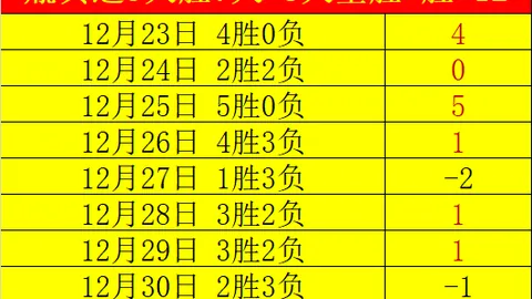 开云体育app入口 产品 090836 lyn