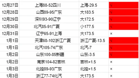 伍家朗羽毛球大战84分钟突破重围，八强挑战奈良冈功大