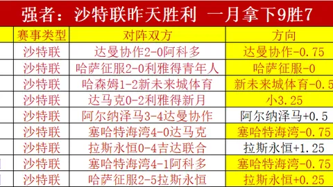 “19分10板逆风翻盘！广东CBA强力前锋逆袭，洛夫顿劲敌浮现？”