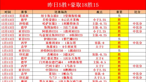 大乐透期号分析：专家推荐凯尔特人对阵希伯尼安预测