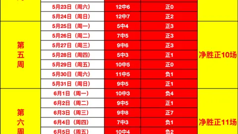 开云体育入口 120225