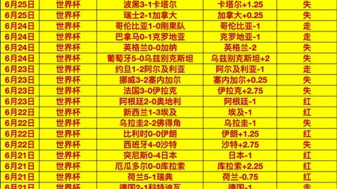 开云体育app入口开云体育官网数据冲到130951引发关