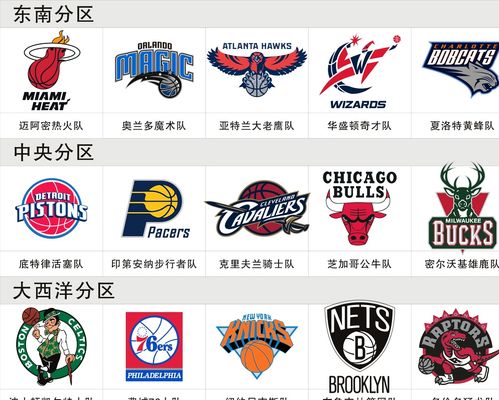 来了巨大的