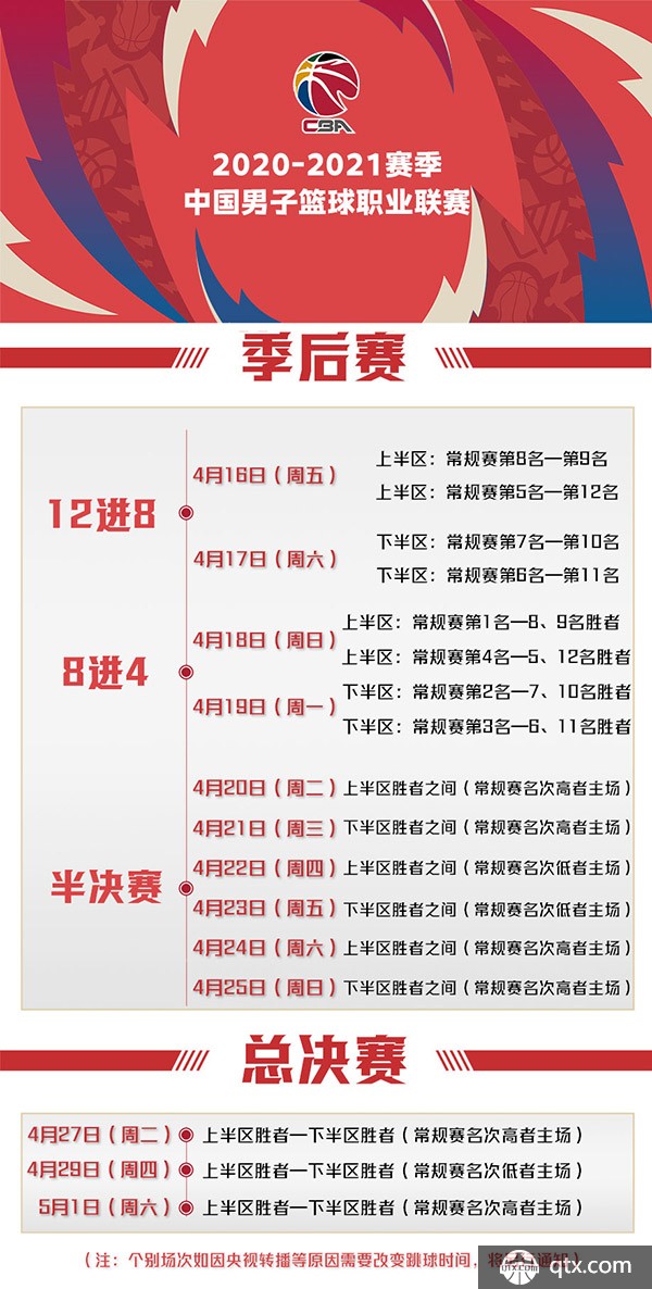 设施供给